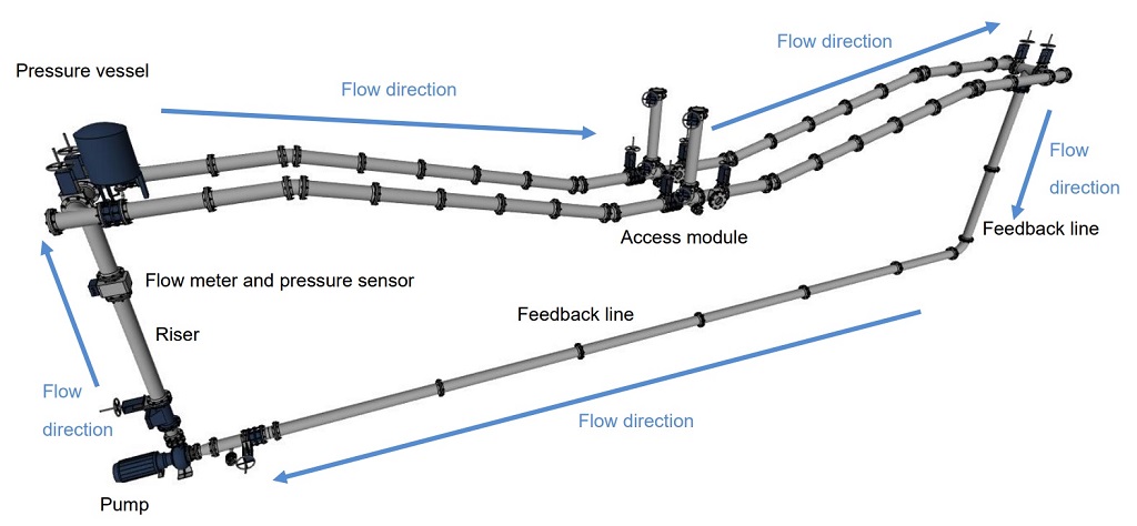 PressurePipe_3